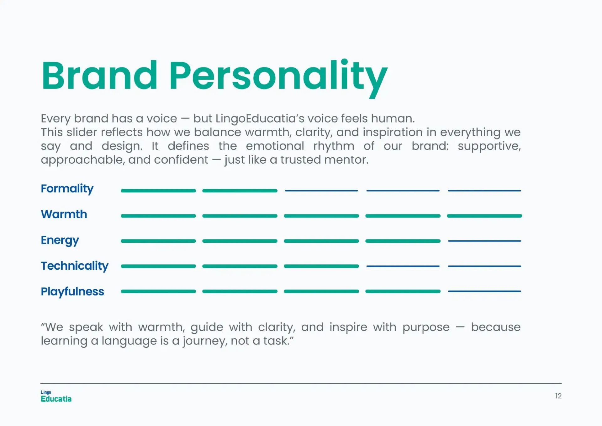 Personality sliders page