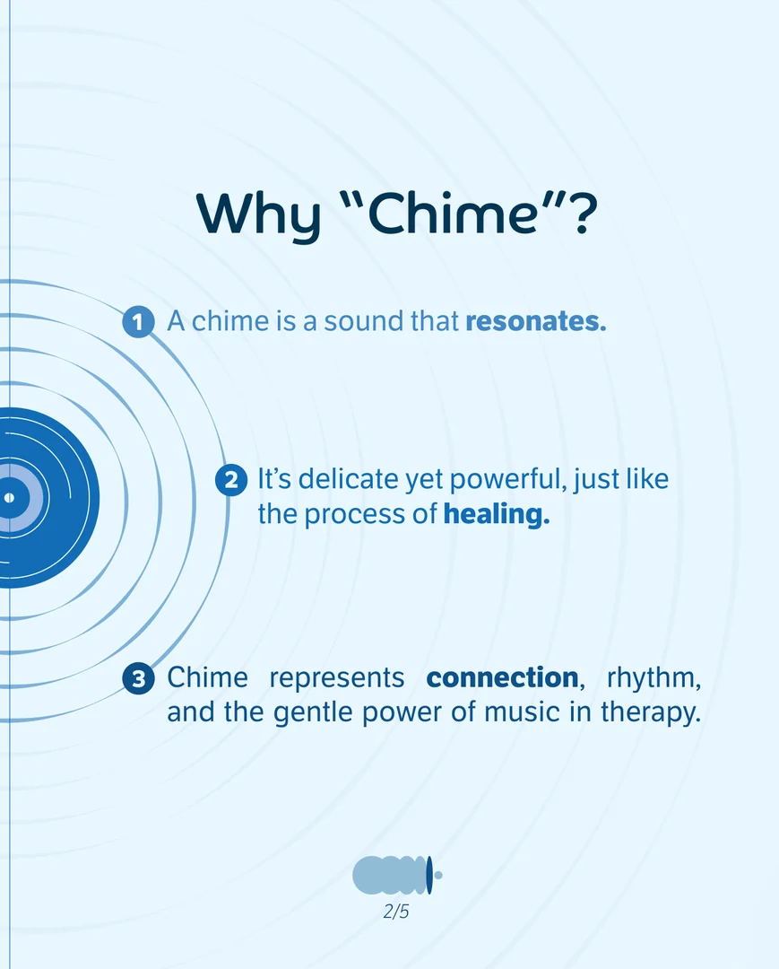 Welcome to Chime, slide 3