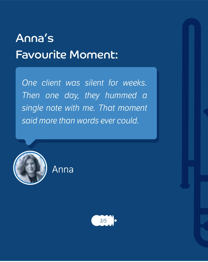 Meet Anna, slide 4