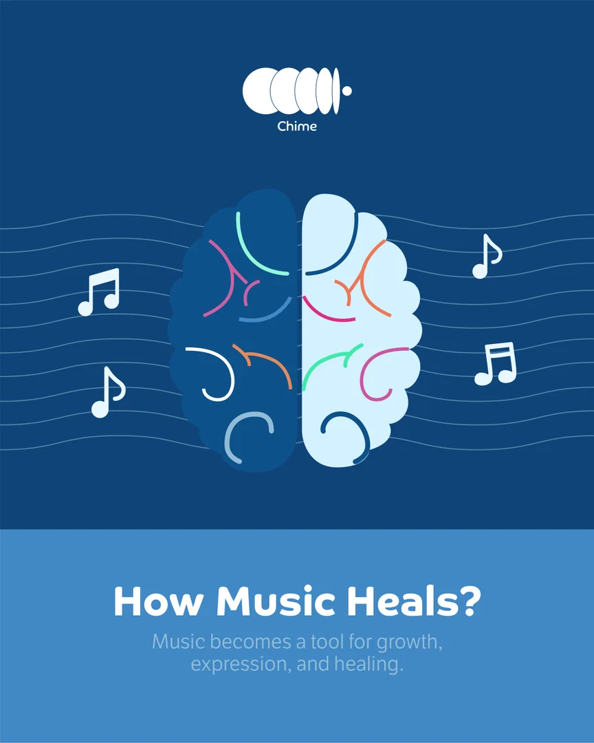 How Music Heals?, slide 1