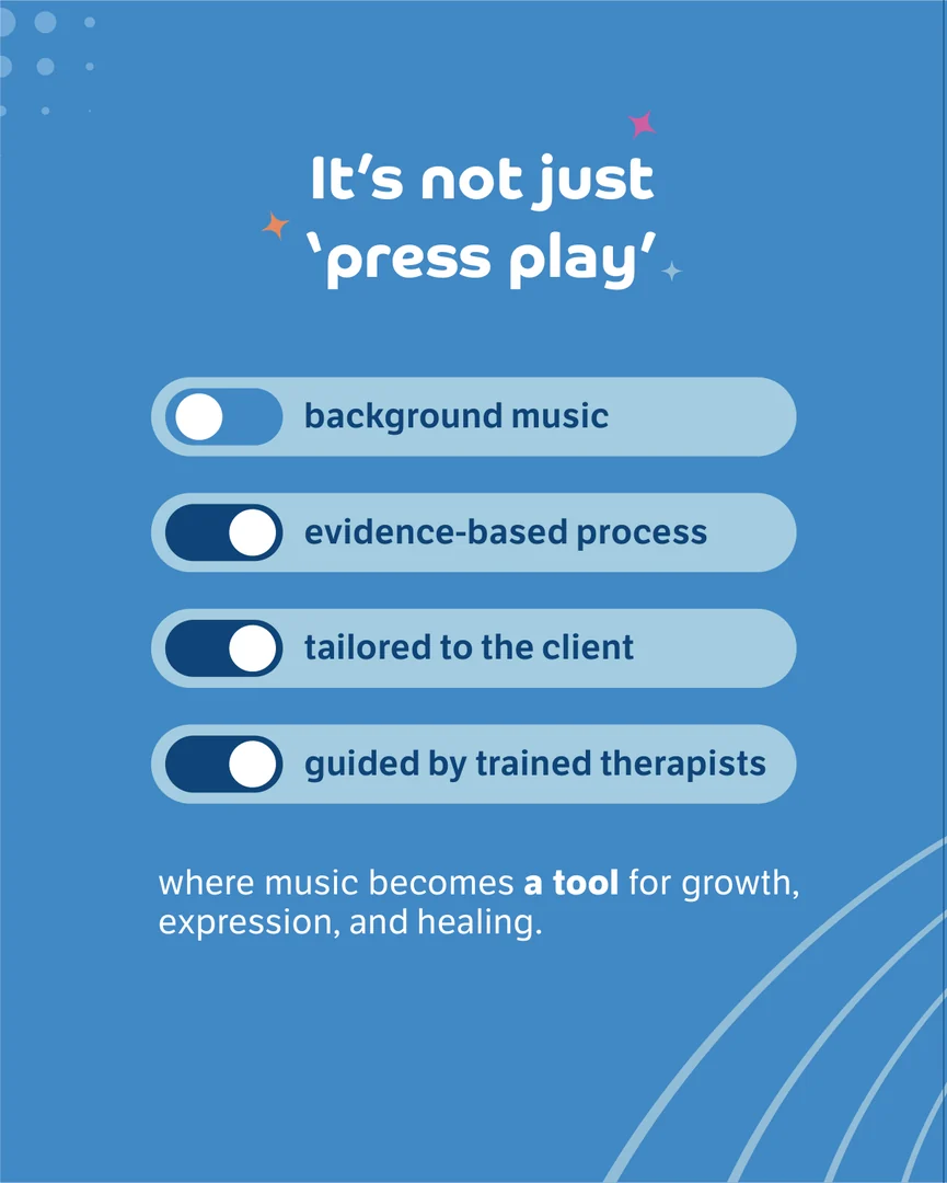 How Music Heals?, slide 5