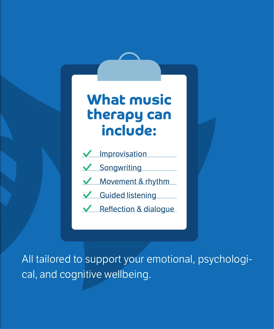 Music Therapy Myths, slide 3