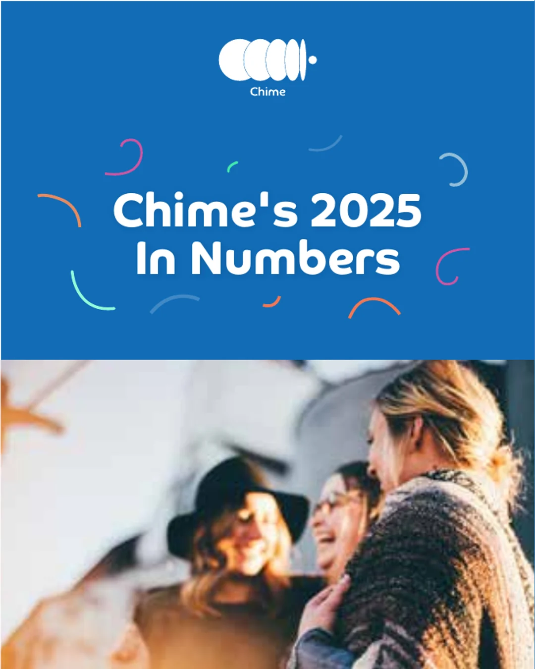 Chime’s 2025 in Numbers, slide 1