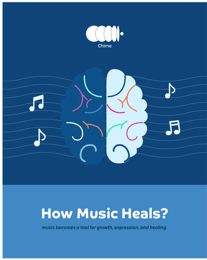 How Music Heals post