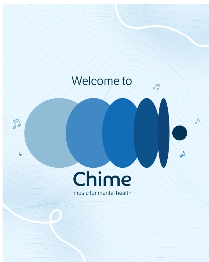 Welcome to Chime post